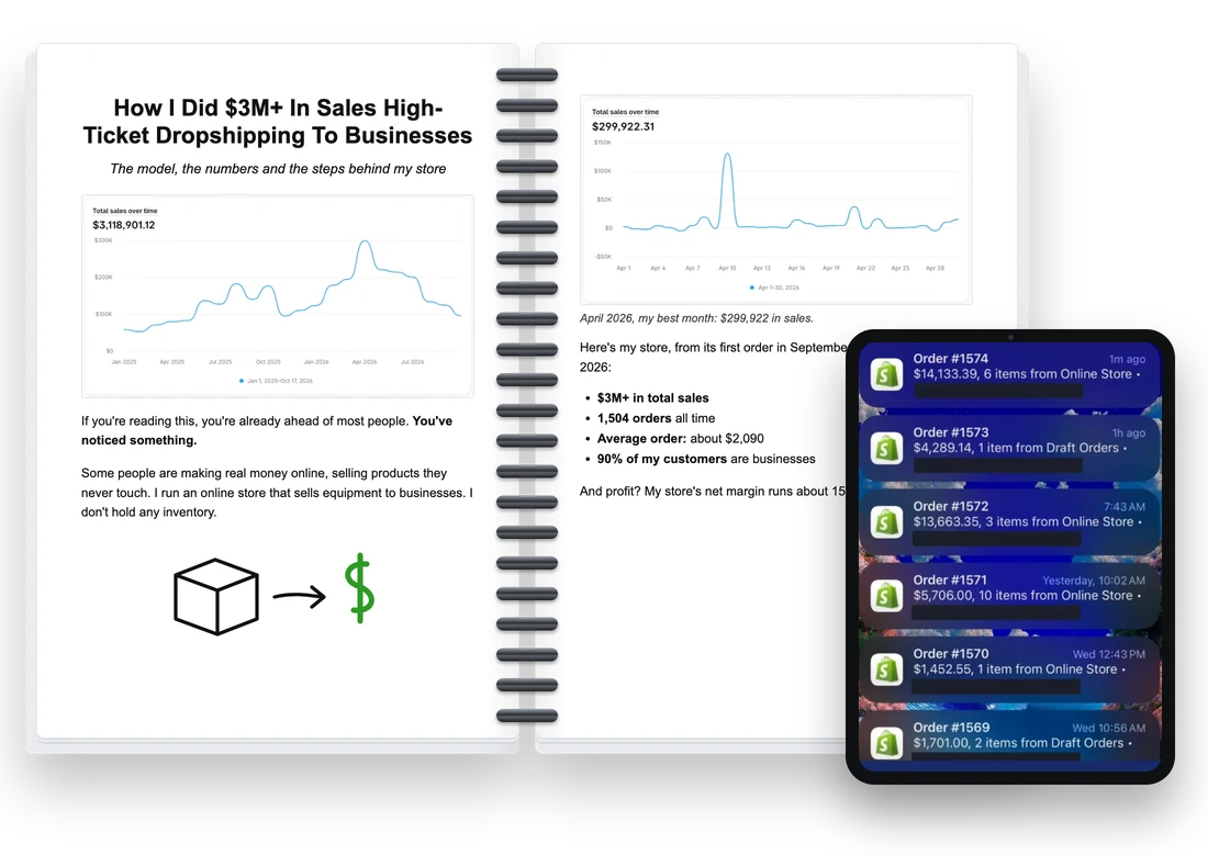 Pages from my free guide
